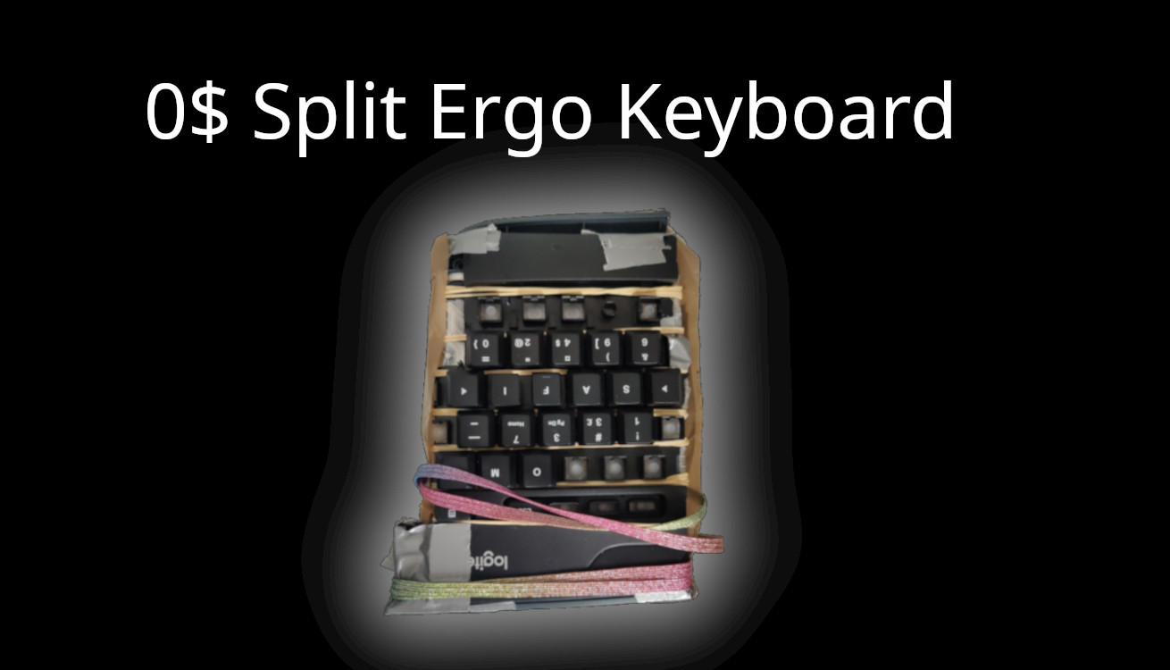 cheap ergo